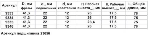 124-1